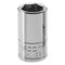 R - Doppen 1/4" 6-kant, inch-maten